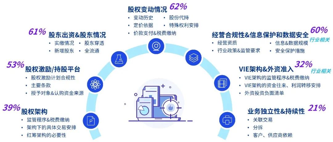 黄大仙三肖三码必中三肖眉清目秀，详细解答、精准解答解释落实